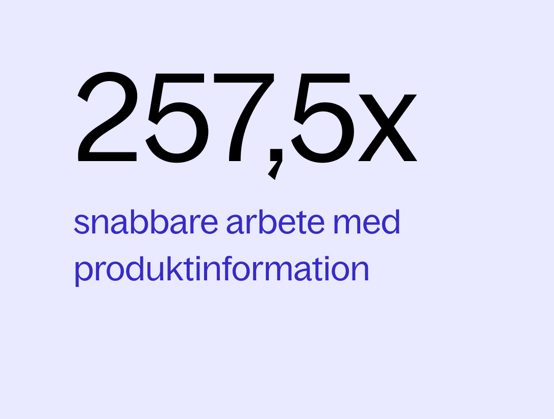 257,5x snabbare arbete med produktinformation