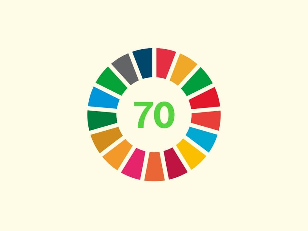 FN:s globala hållbarhetsmål 2023